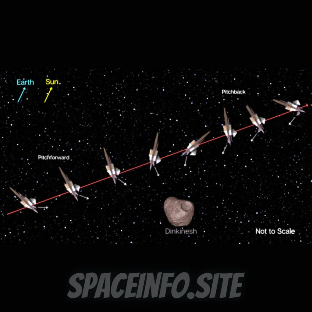 The Future of Space Mining