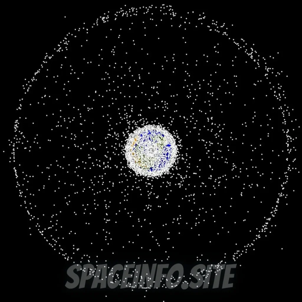 Space Debris