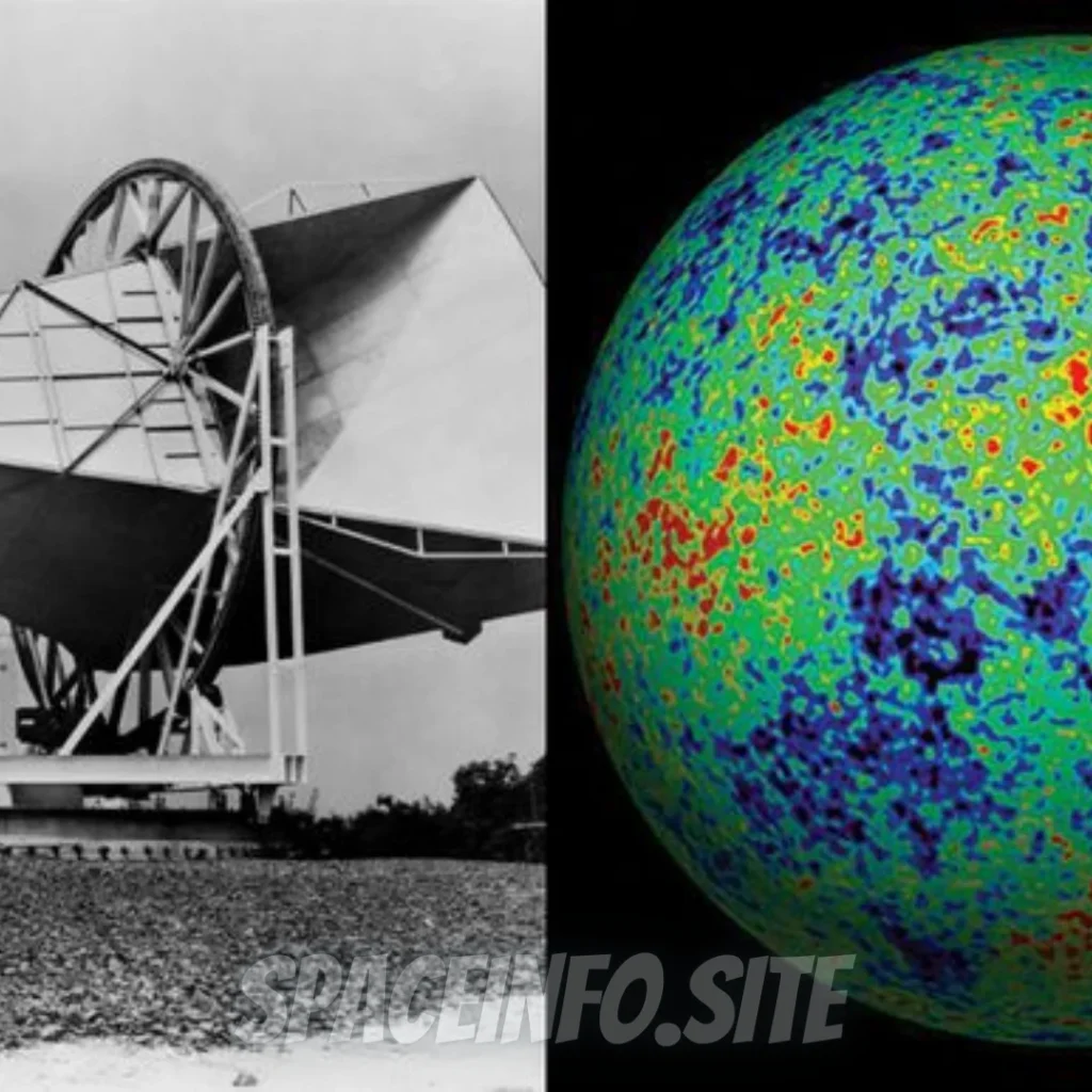 Understanding Cosmic Microwave Background Radiation