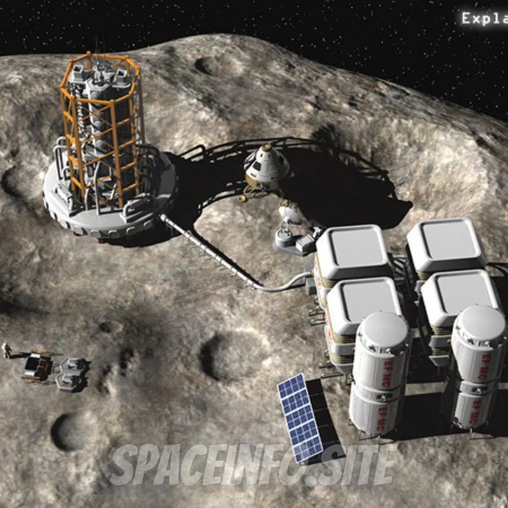 The Future of Space Mining